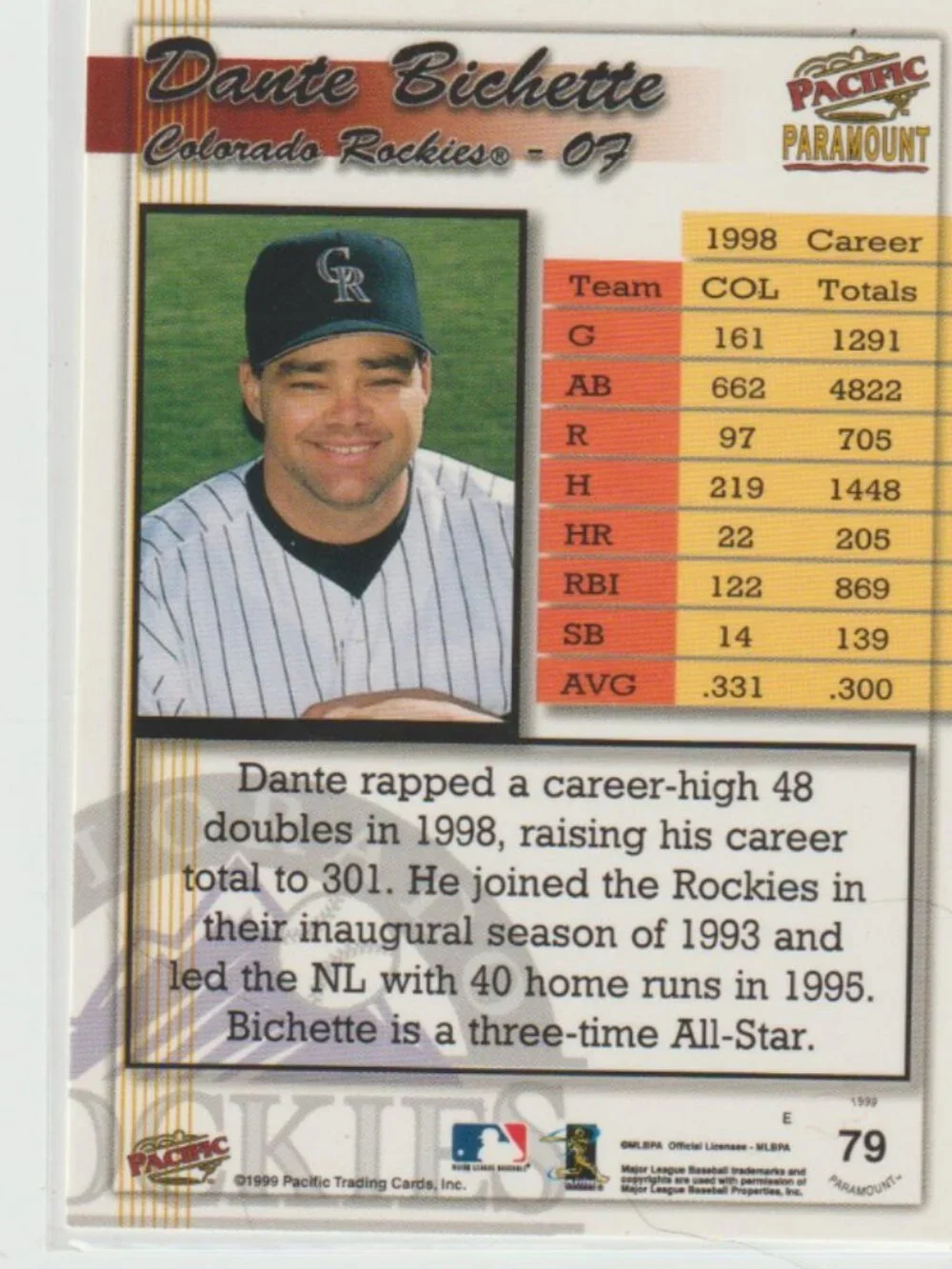 Rare Dante Bichette 1999 Pacific Paramount Gold Foil #79